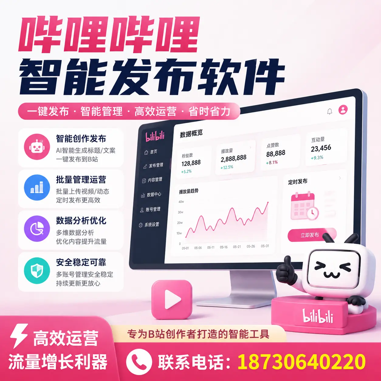 如何评估哔哩哔哩智能发布软件的ROI？重庆城区 企业必读